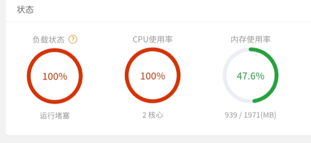 图片[8] - 2次网站被大规模cc攻击的经历 - 幽默的小刘吖